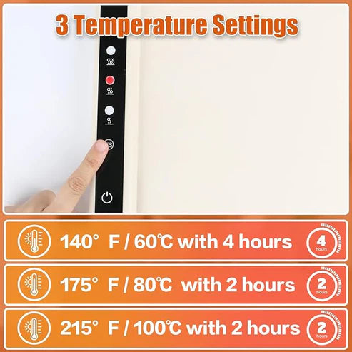 Flexible Heated Board ©